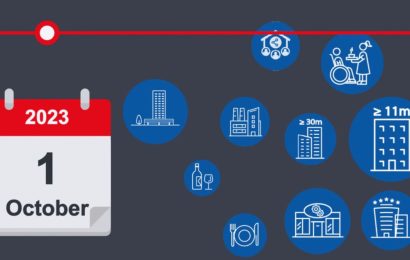 Changes to the Fire Safety Order