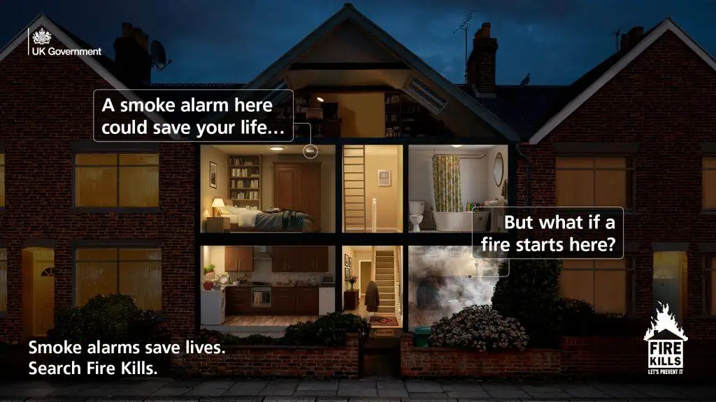 Cross-section of a house showing smoke alarm and fire, highlighting fire safety.